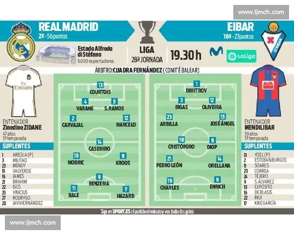 埃瓦尔迎战皇马强弱对话揭示西甲争冠走向本轮焦点赛前瞻深度解析